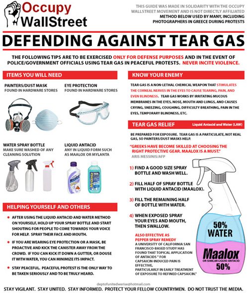 Hilfe gegen Tränengas