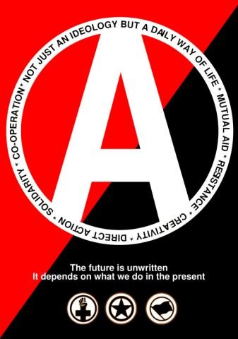 Anarchoplakate - The future is unwritten