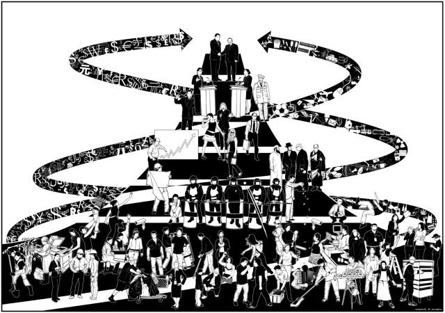 Pyramide des Kapitalismus